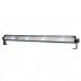 Светодиодная панель SLIM LIGHT Perfect