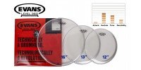 НАБОР ПЛАСТИКОВ EVANS ETP-G1CLR-S