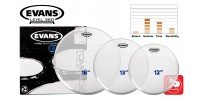 НАБОР ПЛАСТИКОВ EVANS ETP-G1CTD-S