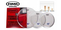 НАБОР ПЛАСТИКОВ EVANS ETP-G2CLR-S